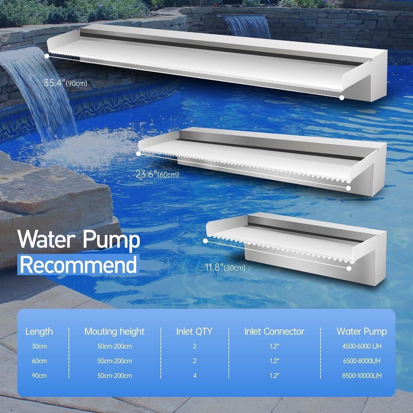 Pool Fountain Stainless Steel Pond Waterfall Spillway Kits for Indoor/Outdoor Decorative, 12 Inches Pool Water Feature for Garden Patio, Backyard Koi Pond Decor(No LED Light)