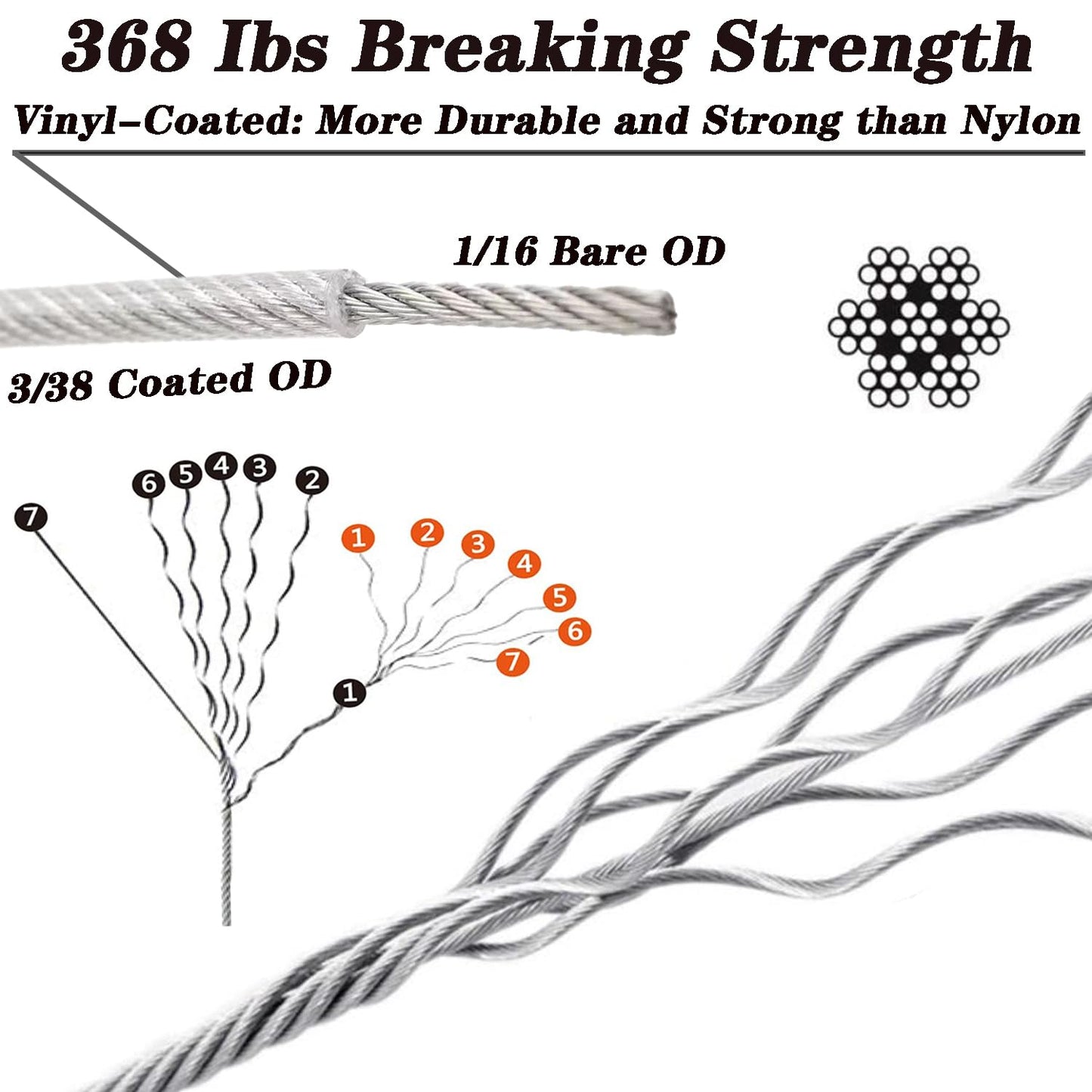 1/16 Wire Rope Kit, Steel Wire Cable, 7x7 Strand Core,165ft Vinyl Coated Stainless Steel Cable Wire for Outdoor Hanging, Climbing, Garden,Craft with Turnbuckle