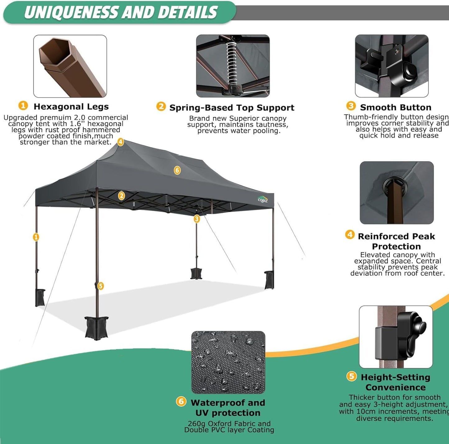 COBIZI 10x15 Pop Up Canopy Tent Heavy Duty Without Sidewall, Commercial Outdoor Easy Pop Up Gazebo for Party Wedding All Weather Waterproof UV 50+ with Roller Bag(Leg Upgraded),Gray