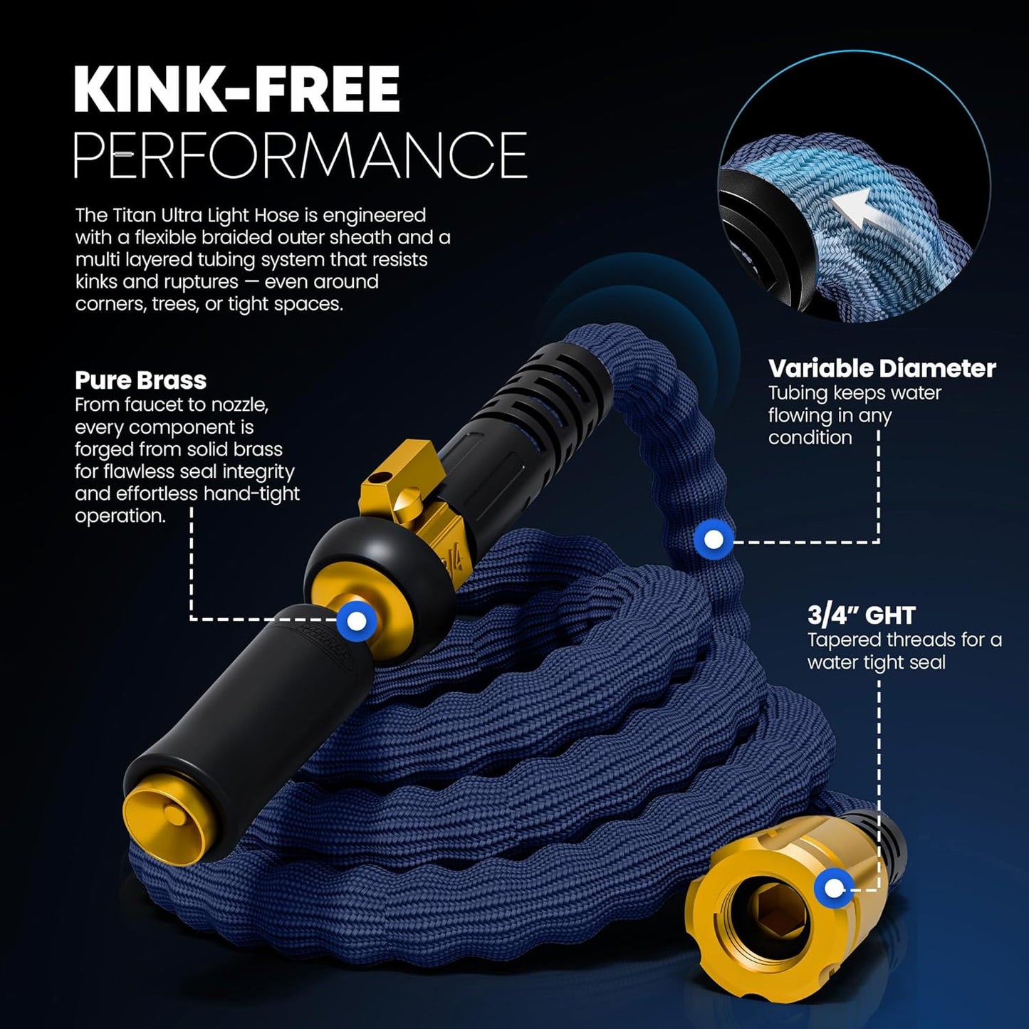 TITAN Flexible Garden Hose 15FT – Ultra Lightweight, Heavy Duty Water Hose with Brass Fittings & Jet Nozzle – Kink-Free, Non-Expanding, Durable Fabric Hose for Yard, Lawn, Car Wash, Outdoor Use