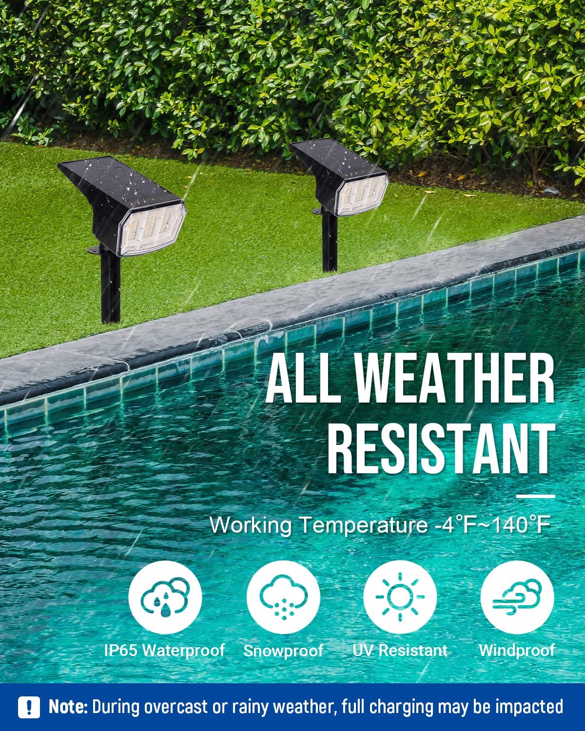 Solar Lights Outdoor Waterproof IP65, 63 LED 3 Lighting Modes Solar Powered Yard Garden Spot Lights for Outside Landscape- 3 Pack (Cool White)