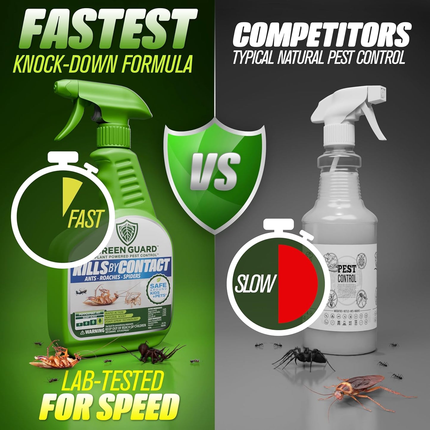 Green Guard Pest Control Spray - Indoor & Outdoor Killer of Ants, Roaches, Spiders & Other Crawling Insects, Safe Around Children & Pets, Plant-Based, Pleasant Scent (Peppermint Hit, 16oz)