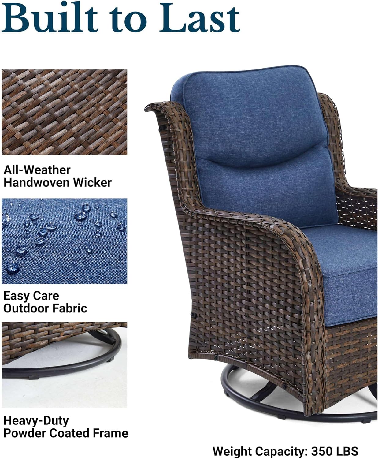 HILLGA Luxury Patio Furniture Set with 6-Inch Thick Cushions, High Back Outdoor Swivel Rocker Chairs, 2-Piece All Weather Conversation Set for Porch Deck Balcony Yard, Blue (V3)