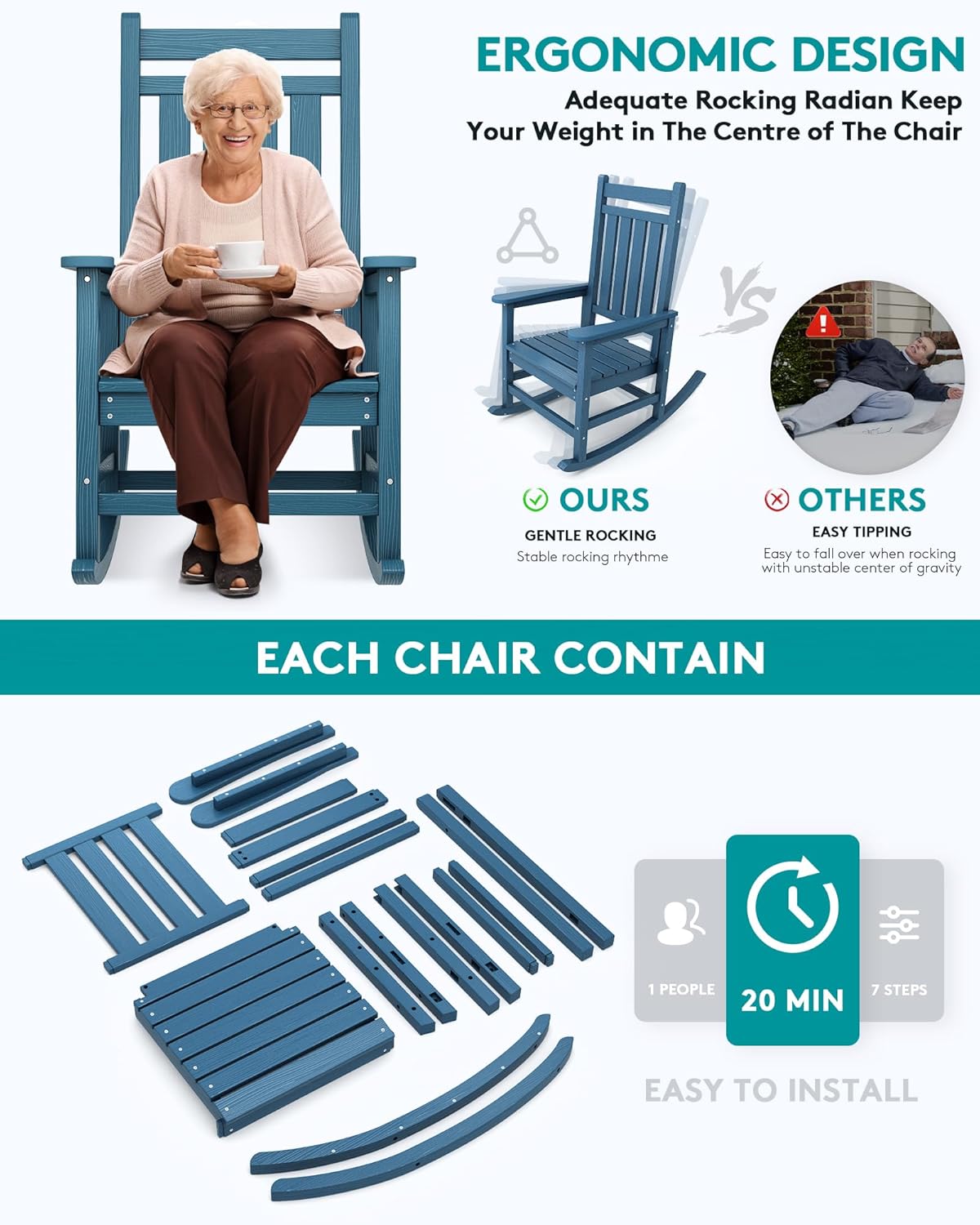 SERWALL Outdoor Rocking Chair, HDPE Rocking Chair for Adults, All Weather Porch Rockers for Lawn Garden, Navy
