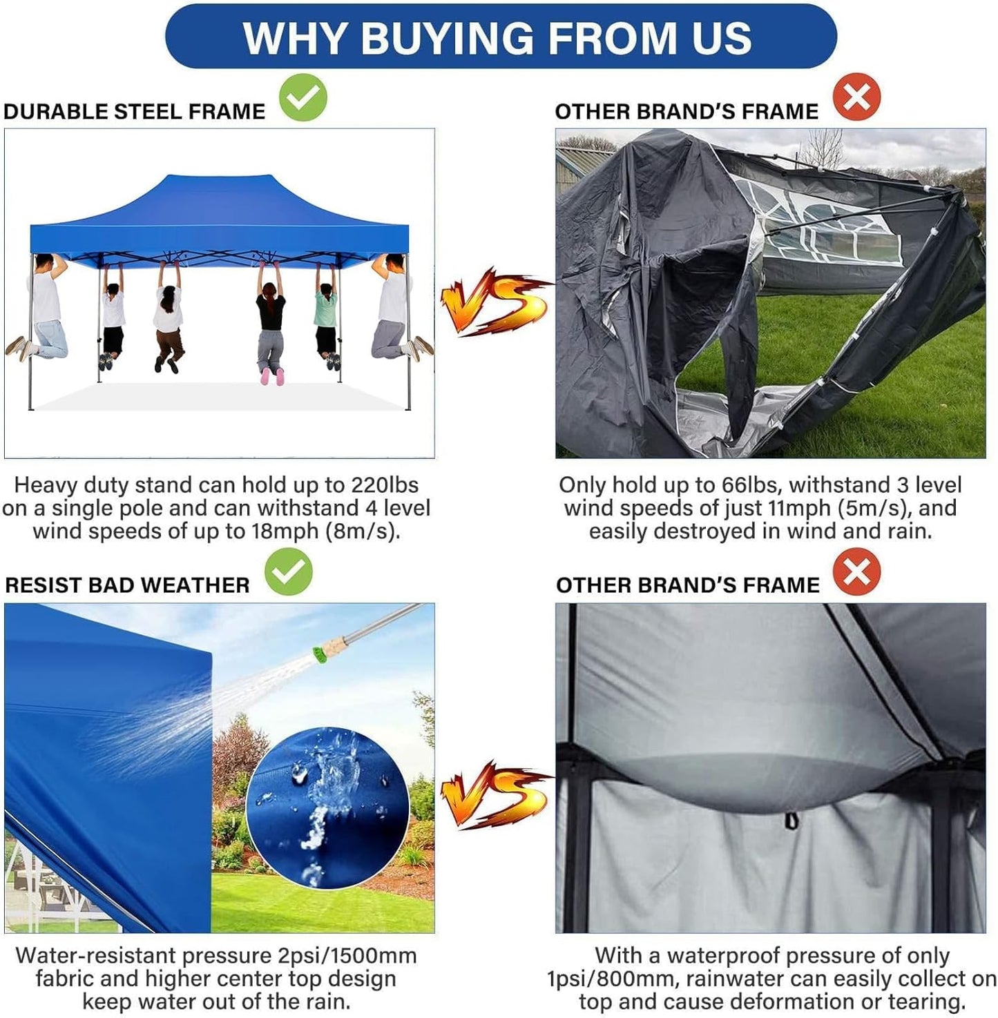COBIZI 10x15 Pop Up Canopy with 4 Sidewall,Heavy Duty Canopy UPF 50+ All Season Wind Waterproof Commercial Outdoor Wedding Party Tents for Parties Gazebo with Carry Bag(10 x 15 ft Blue)
