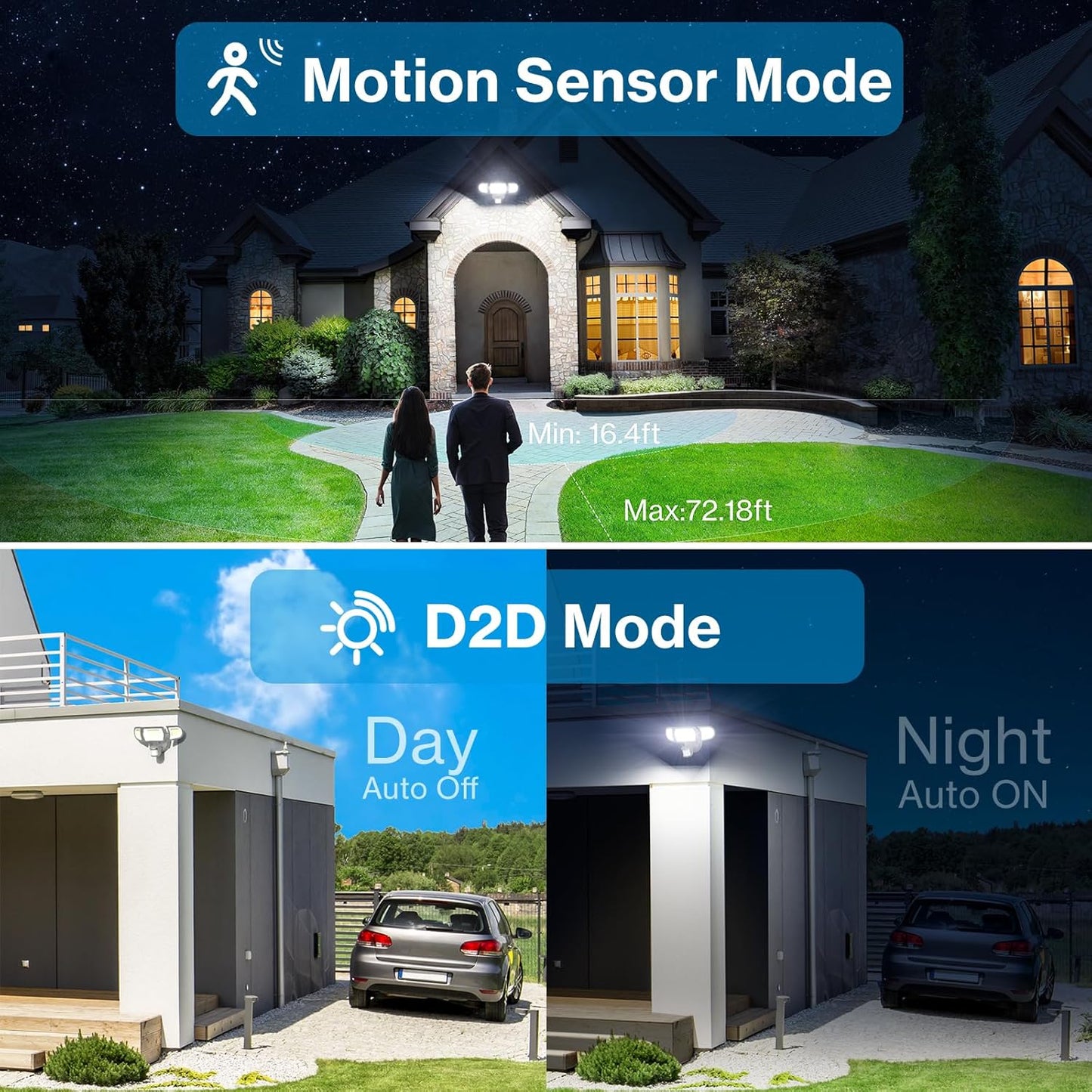 Olafus 100W LED Security Light Motion Sensor Outdoor Light, 2 Pack Motion Flood Light Dusk to Dawn, 9000LM Super Bright 6500K Exterior Motion Detector Floodlight for Garage Yard Porch Eave IP65, White