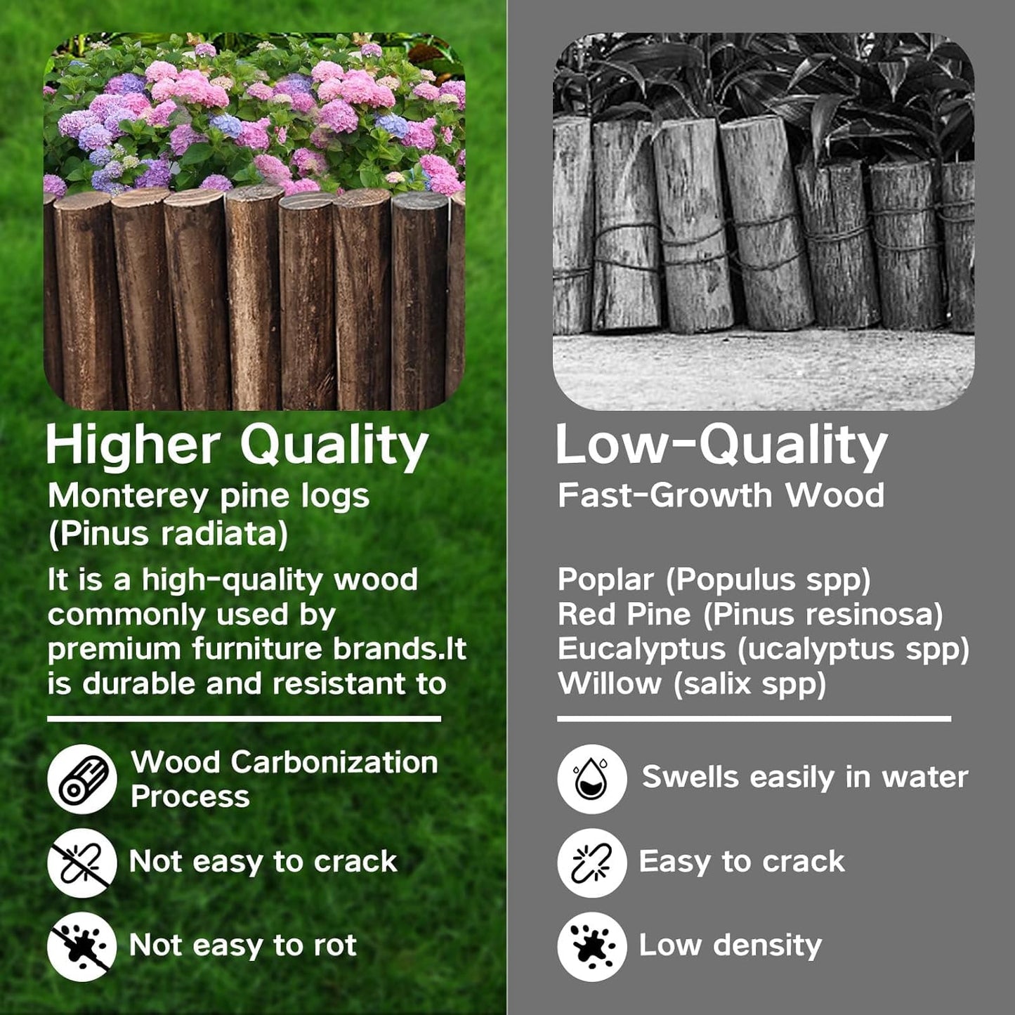 Wood Garden Fence, Wooden Solid Log Edging Border Decorative for Flower Bed Barriers and Landscape Fencing