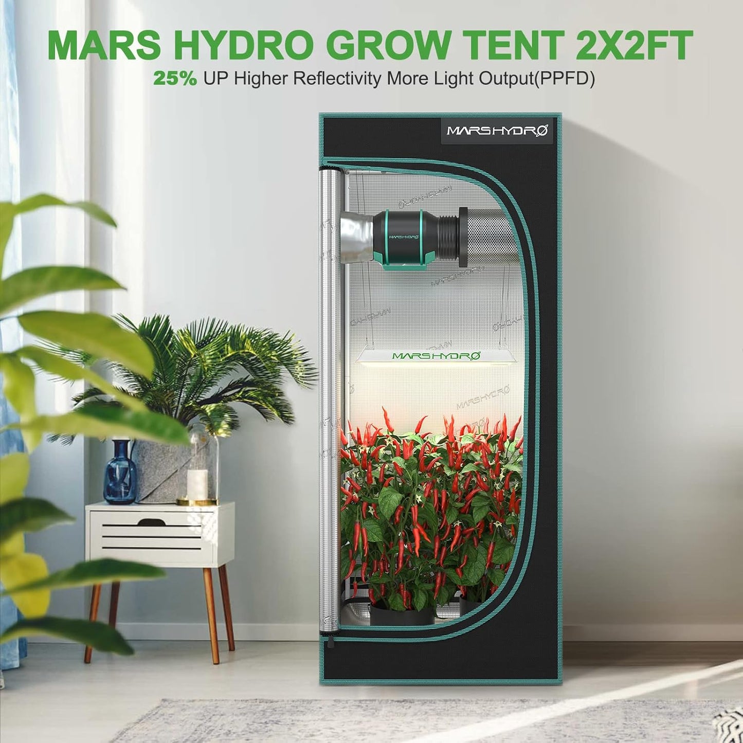 MARS HYDRO TS600 100W LED Grow Light for Beginners, New Diodes Layout Full Spectrum Growing Lamps for Indoor Plants Hydroponic Seed Starting Vegetables Bloom in 2x2 Grow Tent