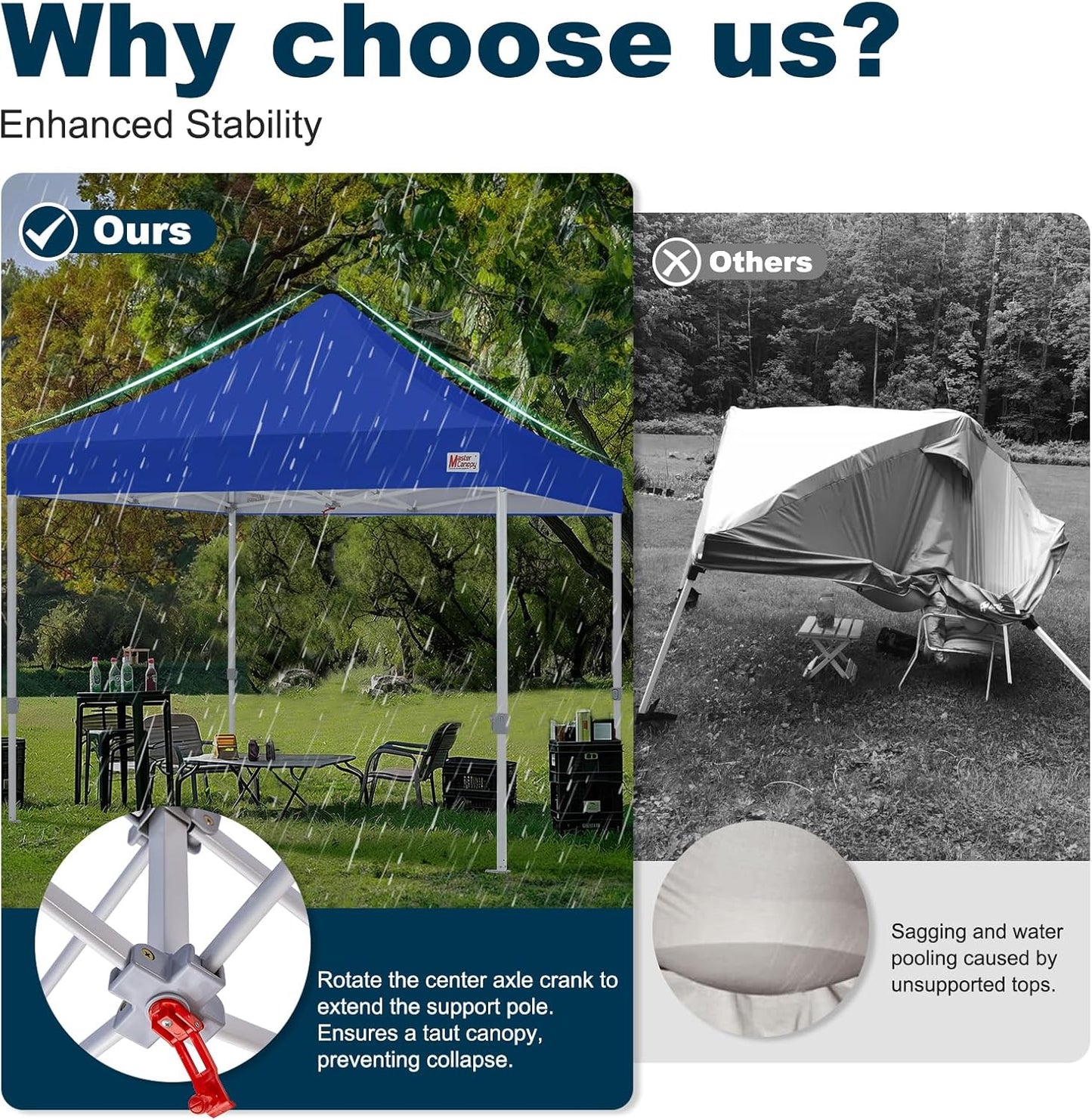 MASTERCANOPY Pop Up Canopy Tent Commercial Grade 10x10 Instant Shelter (Blue)