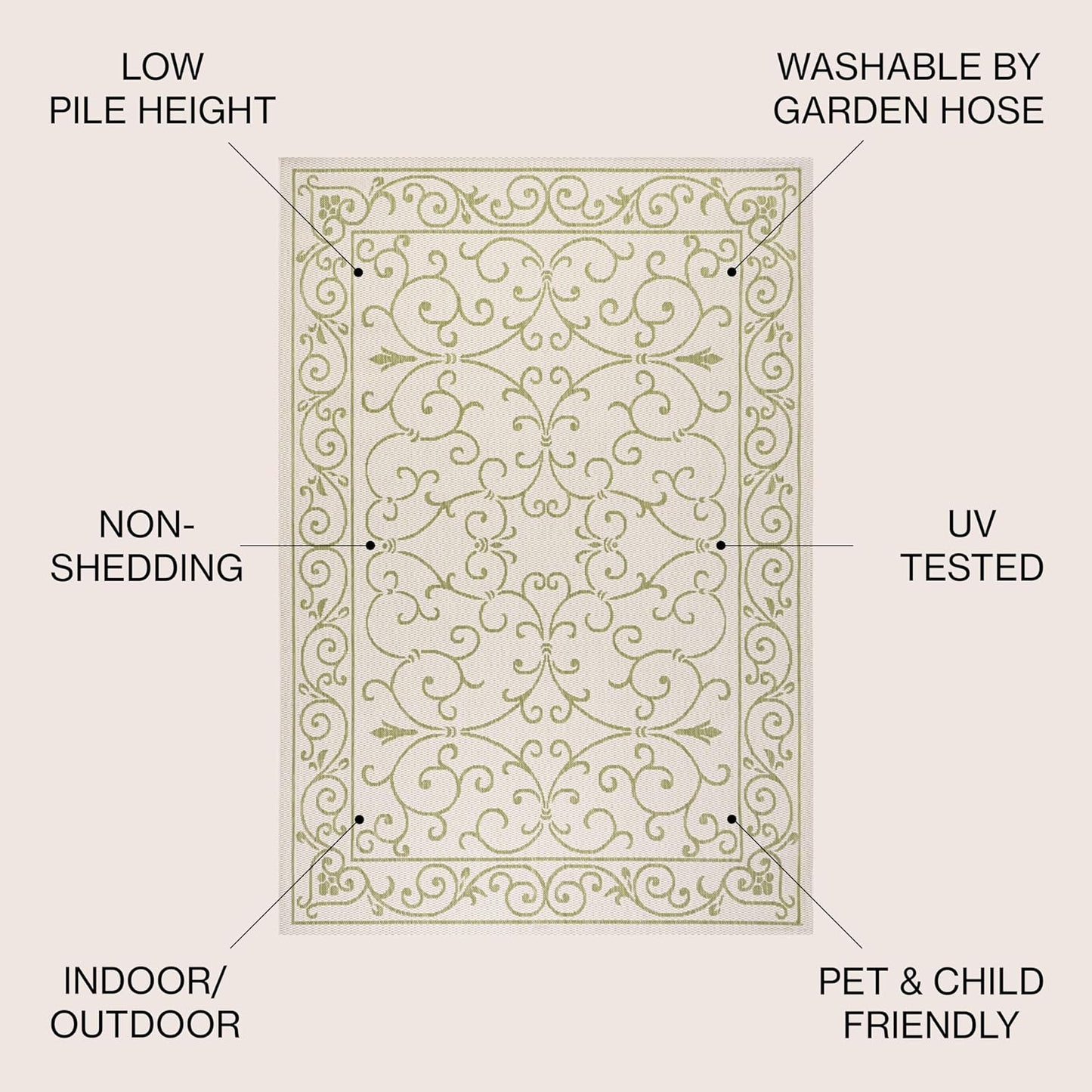 JONATHAN Y SMB106I-8 Charleston Vintage Filigree Textured Weave Indoor Outdoor Area Rug, Bohemian Coastal Traditional Easy Cleaning,Bedroom,Kitchen,Backyard,Patio,Non Shedding, 8 X 10, Cream/Green
