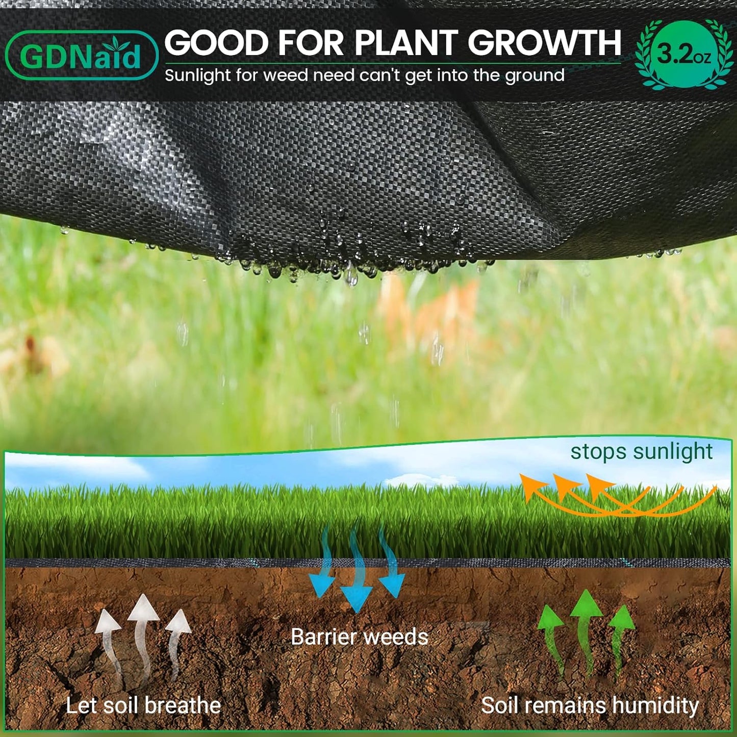 6ftx180ft Weed Barrier Landscape Fabric Heavy Duty, Premium 3.2oz Weed Barrier Fabric Garden Ground Cover, Weed Fabric, Garden Landscaping Fabric