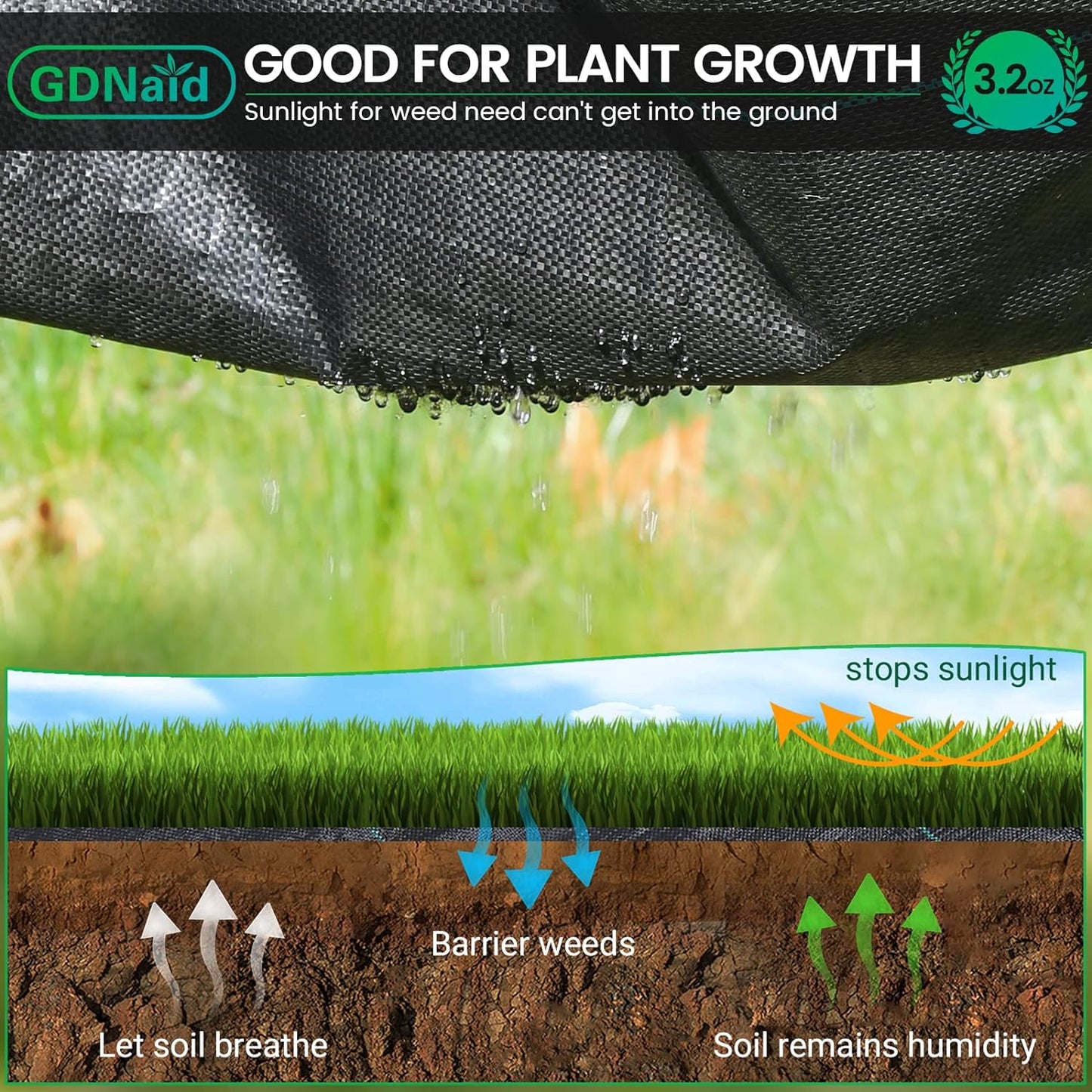 4ftx300ft Weed Barrier Landscape Fabric Heavy Duty, 3.2oz Weed Barrier Fabric, Weed Fabric Garden Fabric, Woven Geotextile Fabric