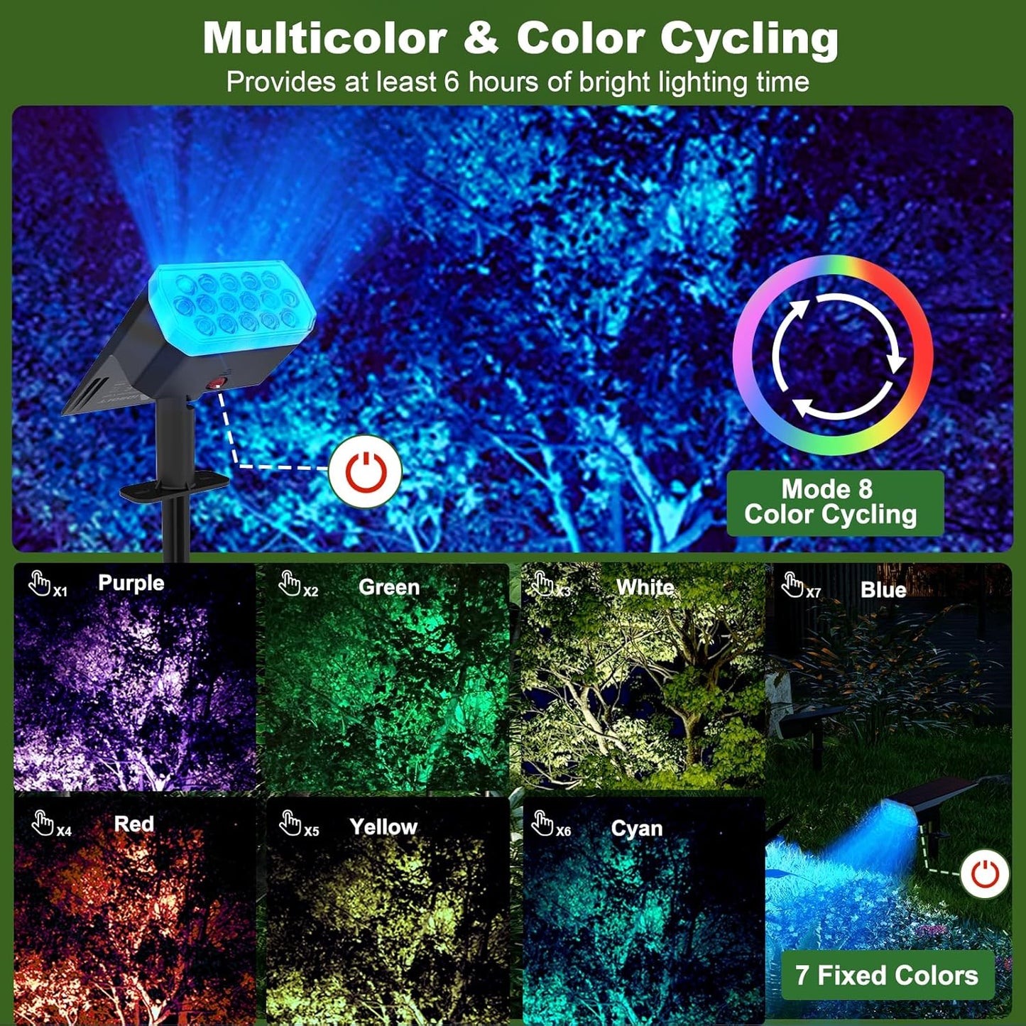 Solar Lights Outdoor Waterproof IP65, 8 Lighting Modes Multicolor Solar Spot Lights Outdoor, Landscape Spotlights for Garden Yard, 4 Pack RGB