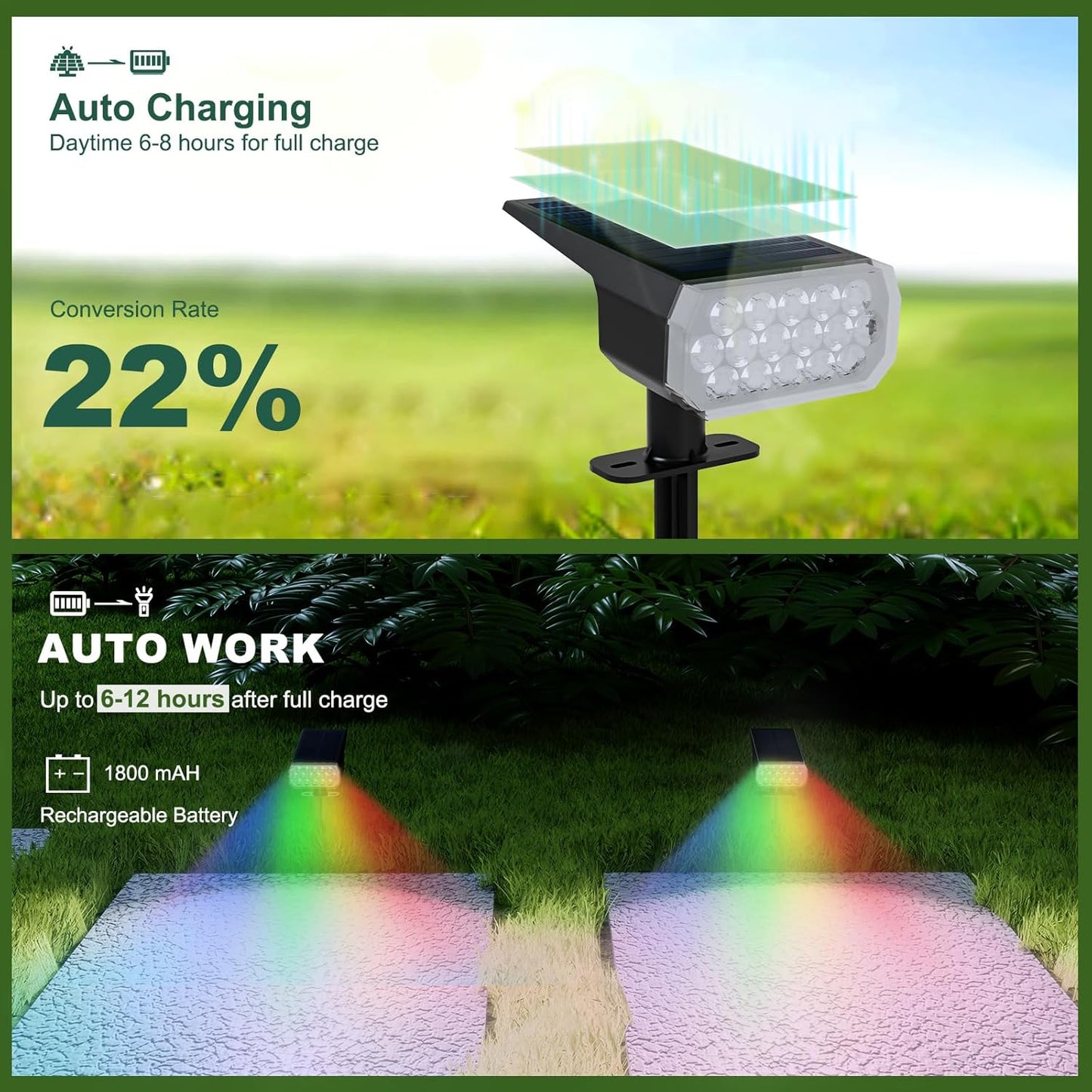 Solar Lights Outdoor Waterproof IP65, 8 Lighting Modes Multicolor Solar Spot Lights Outdoor, Landscape Spotlights for Garden Yard, 4 Pack RGB