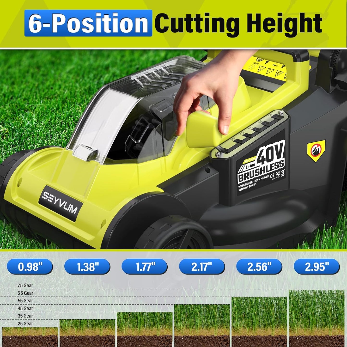 SEYVUM 40V 16-inch Cordless Lawn Mower with 45L Grass Collection Bag, 6 Position Height Adjustment Electric Lawn Mower, 20V 4.0Ah Battery Powered Push Lawnmower, 2.4A Fast Charger Included