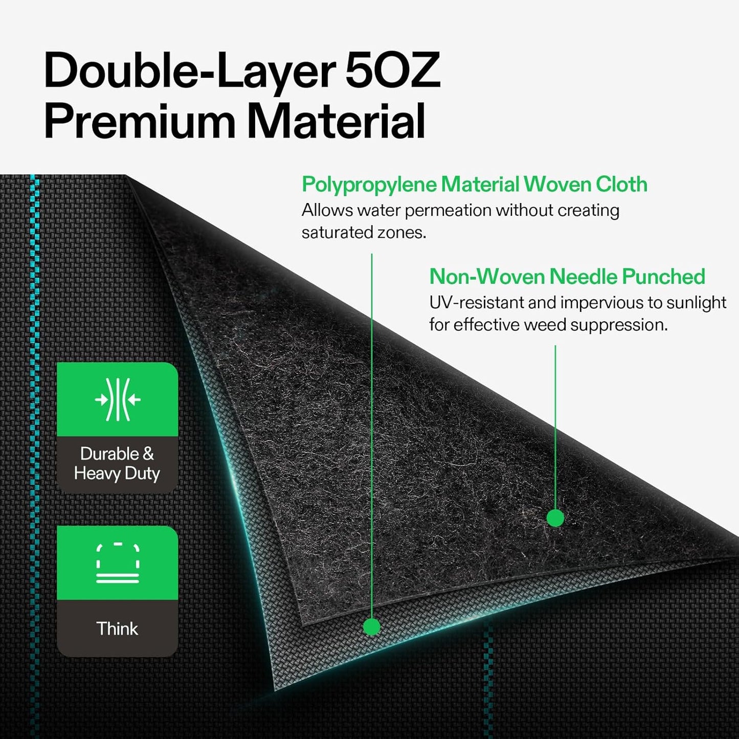 VIVOSUN Premium Weed Barrier Landscape Fabric Heavy Duty, 1.5ftx50ft 5oz Double-Layered Weed Control Mat with High Permeability, Commercial Ground Cover, Easy Set up & Superior Weed Control