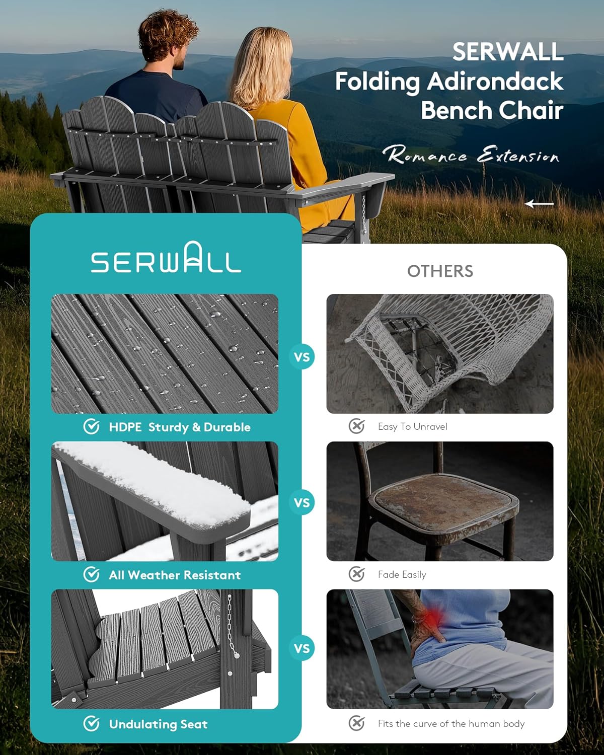 SERWALL Folding Adirondack Bench, HDPE All-Weather Adirondack Loveseat Set of 2, Grey
