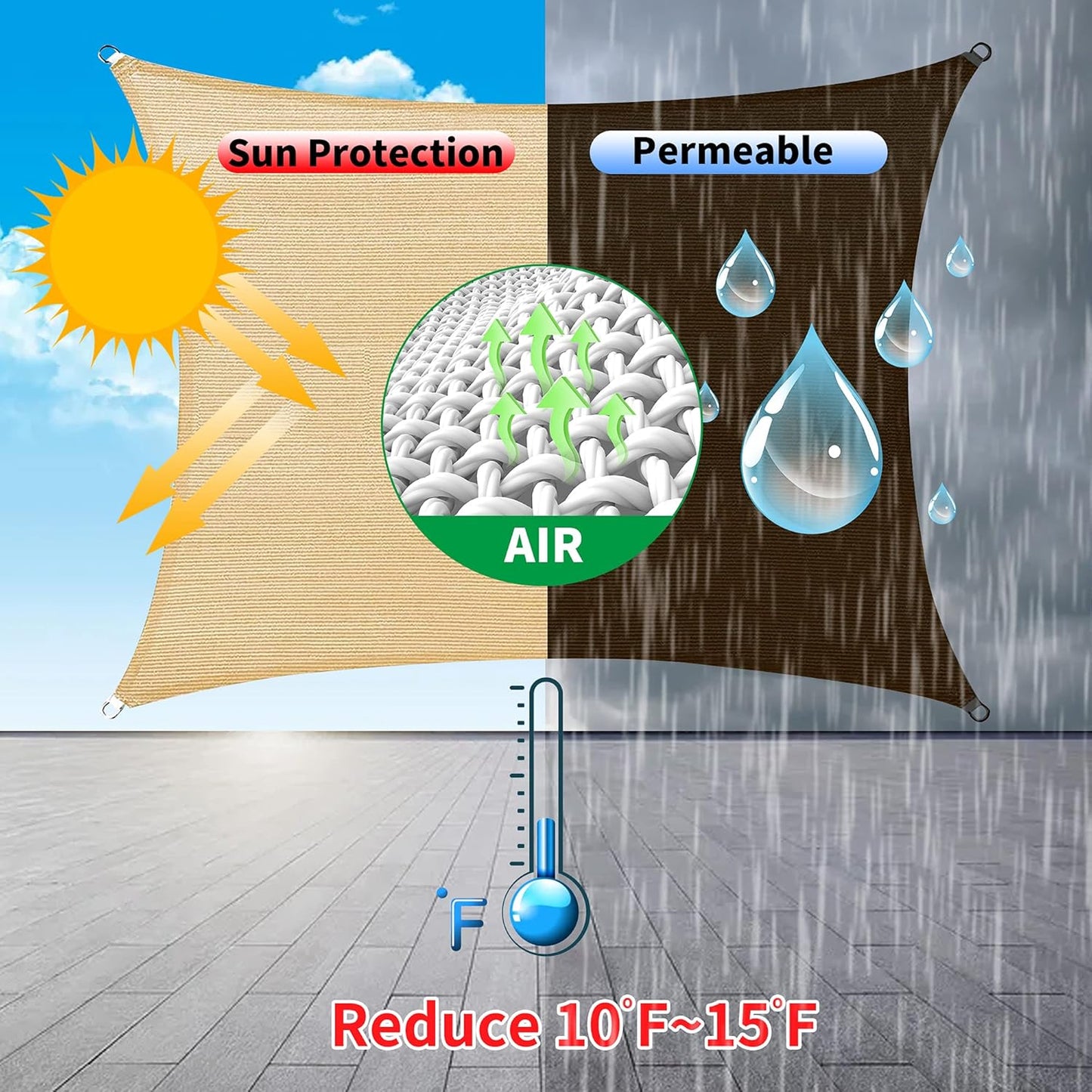 10' x 21' Green Rectangle Sun Shade Sail SSP1212 Canopy Durable Fabric UV Block Awning We Make Custom Orders