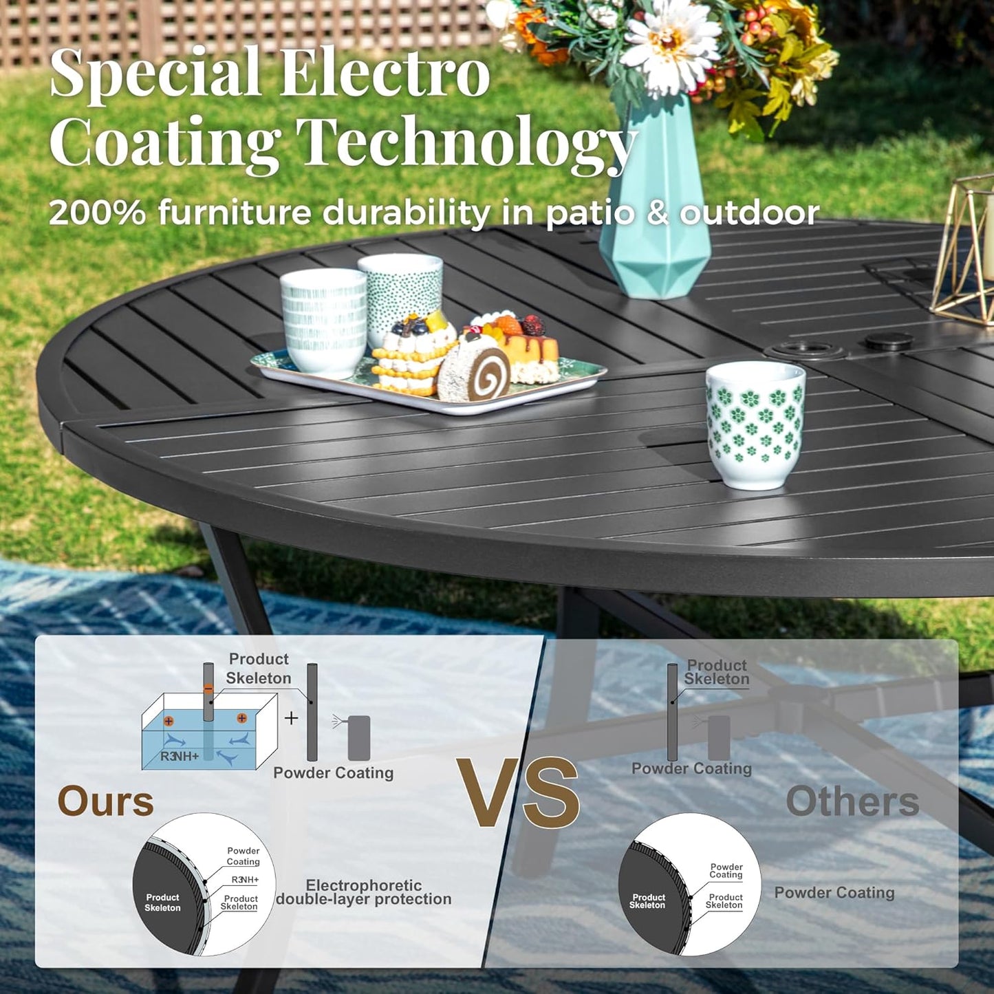 Outdoor Patio Round Dining Table, 54"x 54" Metal Slatted Round Tabletop with Adjustable Umbrella Hole for Deck Lawn Garden Backyard, Black