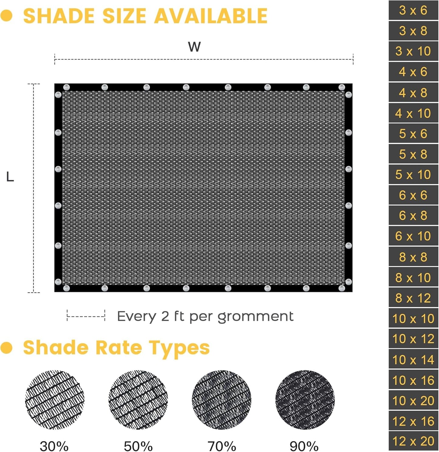VICLLAX 30% Shade Cloth, 15x23FT Durable Black Mesh Trap with Every 3 FT Grommet, Sun Shade Fabric Netting for for Plants Cover, Greenhouse, Chicken Coop, Barn Kennel, Garden Patio