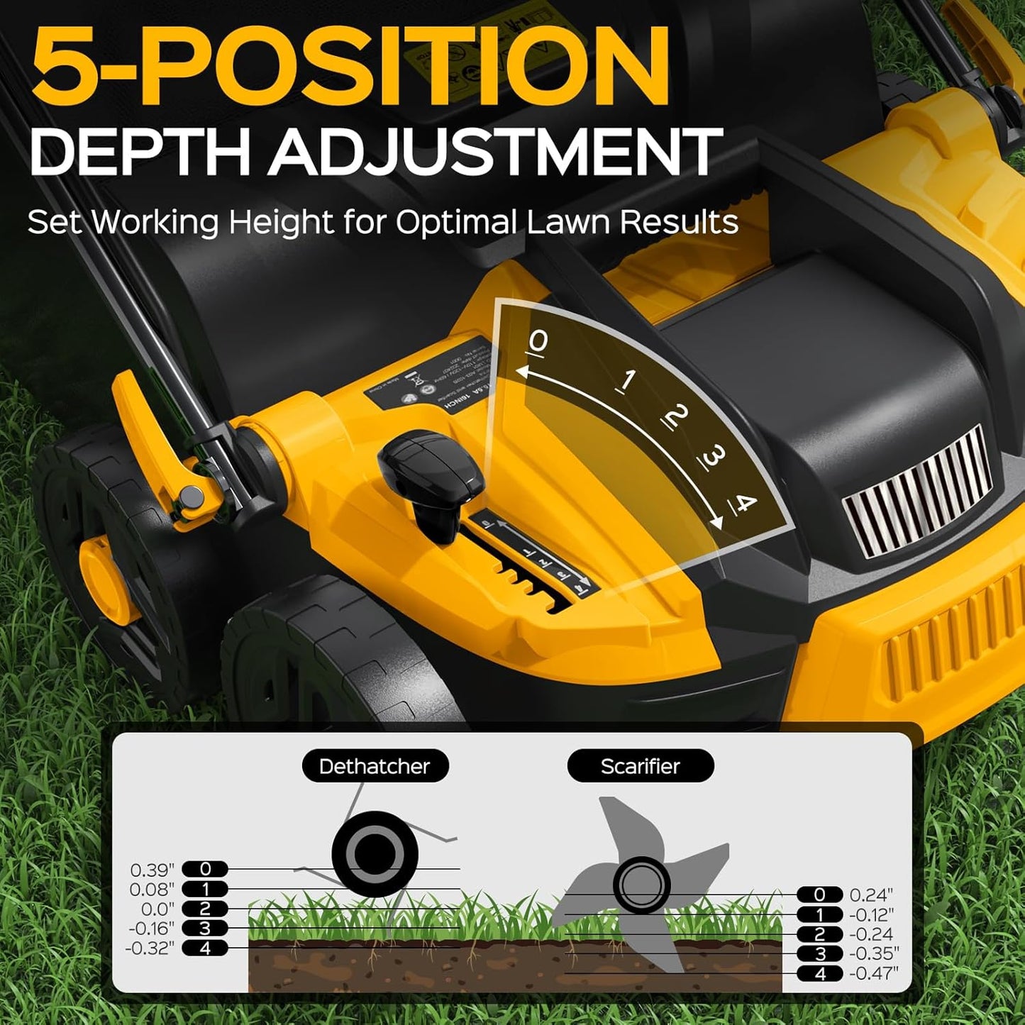 16-Inch 15.5 Amp 2-in-1 Electric Dethatcher and Scarifier, Lawn Dethatcher Rake with 14.5-Gallon Removable Thatch Bag, 5-Position Adiustment, Quick-Fold, Keeps Lawn Healthy - Yellow