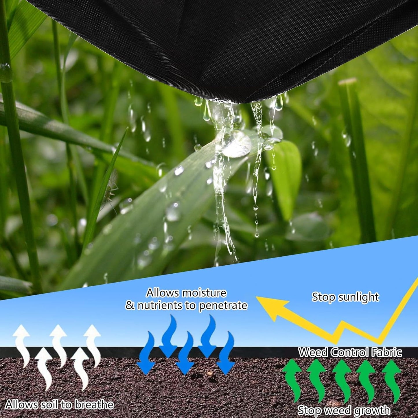 6ft x 300ft Weed Barrier Landscape Fabric, Premium Non-Woven 1.8oz Ground Cover Weed Block Gardening Mat, Easy Setup & Superior Weed Control, for Erosion Control, Weed Block, Ground Cover