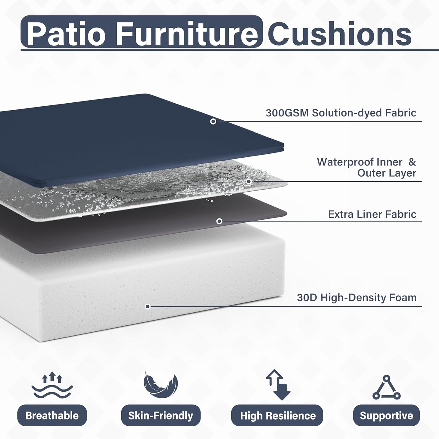 Patio Chair Cushions 24 X 24 X 5 Inch Waterproof Outdoor Seat Cushions for Patio Furniture, Outdoor Sofa Couch Pads with Ties & Handle, Set of 2, Navy Blue