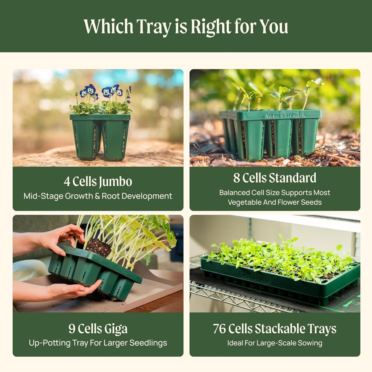 Vego garden Giga Seedling Trays - 4 Pack, 9-Cell UV-Resistant Reusable Starter Trays for Greenhouse/Garden (No Lids)