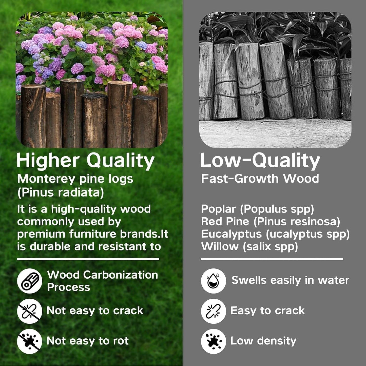 Wood Garden Edging, Natural Wooden Solid Log Fence Border Decorative for Flower Bed Barriers and Landscape Fencing, 6.9 in H x 3.0 ft L, 1.9 in Diameter (8PACK)
