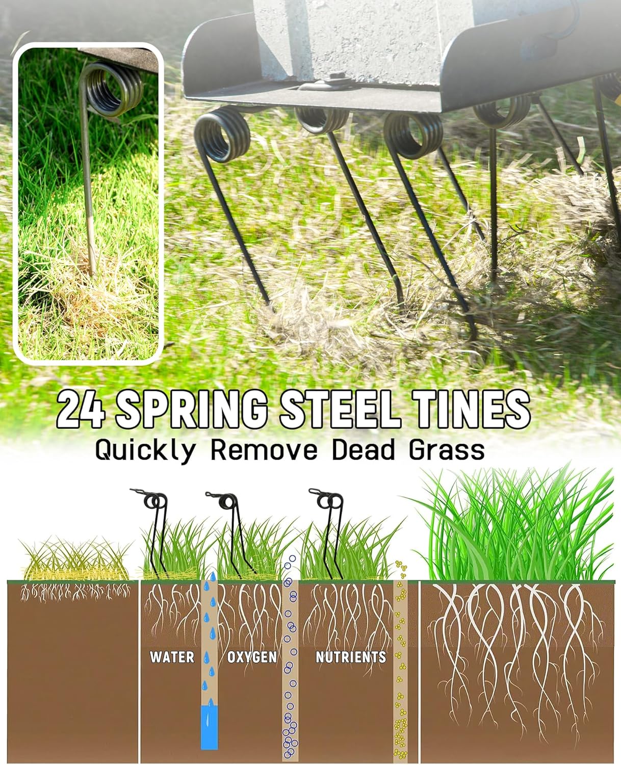 48 Inch Tow Behind Dethatcher, Pull Behind Lawn Dethatcher with 24 Spring Steel Tines, Grass Dethatcher, Removes Thatch, Riding Lawn Tractor for Large Lawns, Yard and Garden Care