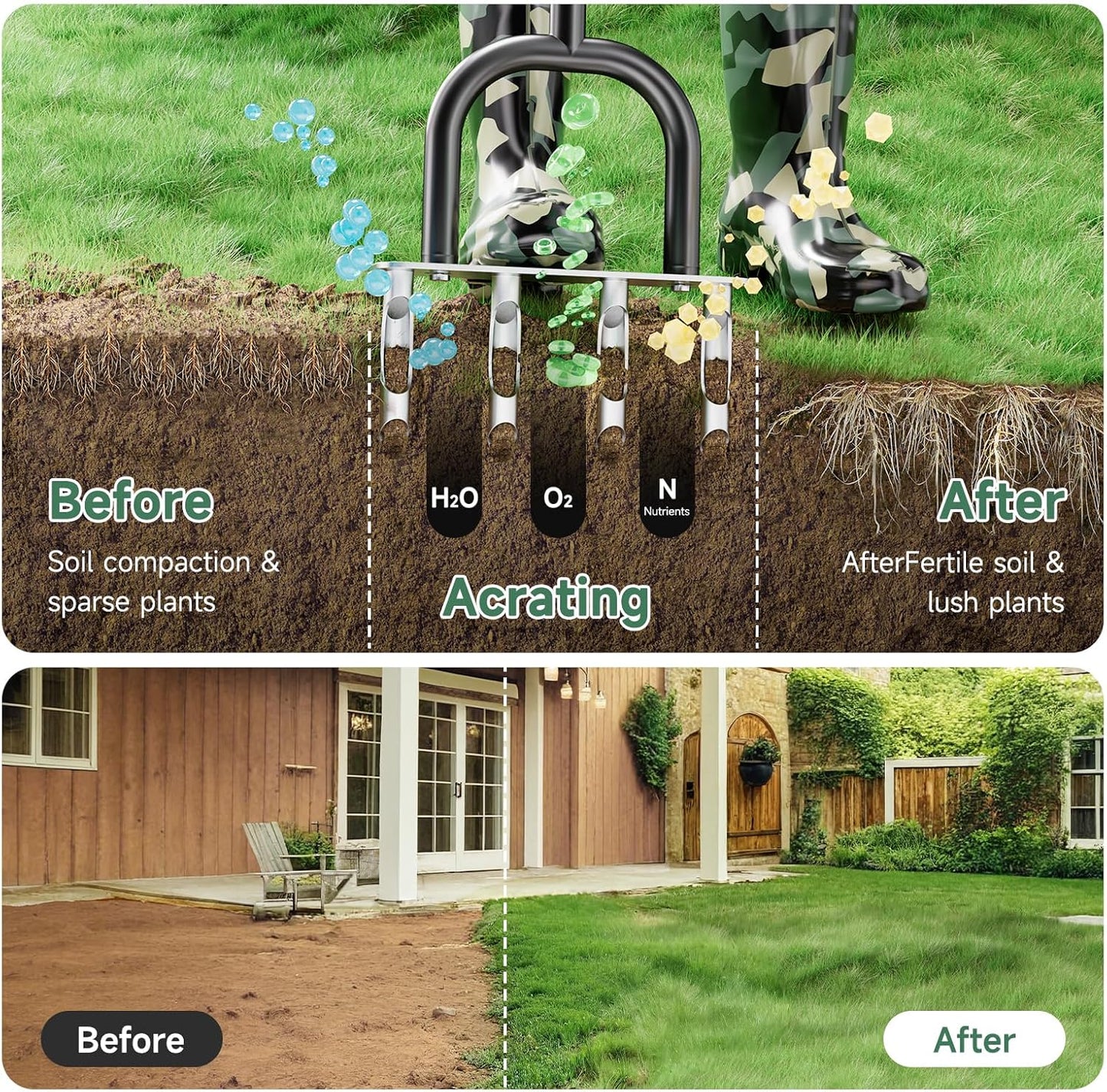 2-in-1 Lawn Aerator, Core Aerator Lawn Tool, Lawn Spike Aerator, Hand Aerator Lawn Tool with Replaceable Hollow and Solid Tines, Garden Tool Solve Soil Compaction for Garden Grass and Yard
