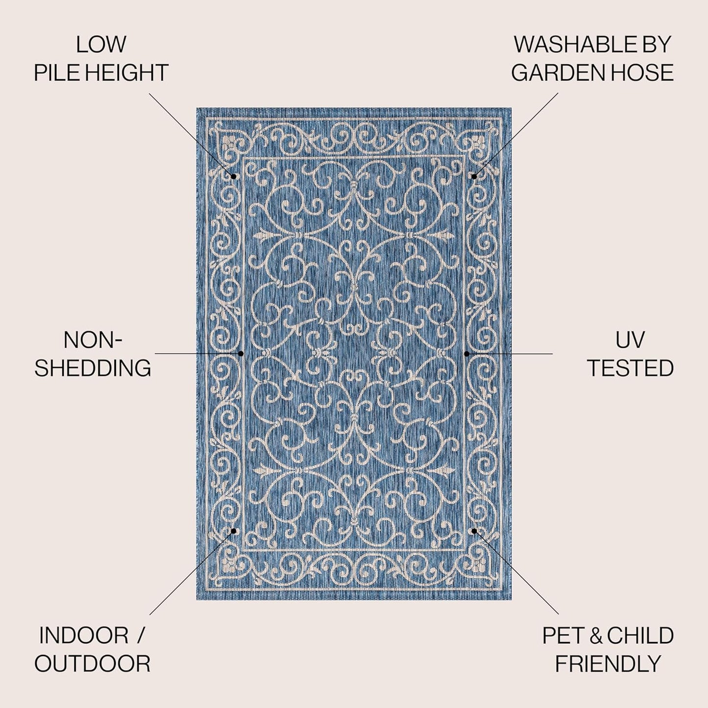 JONATHAN Y SMB106D-9R Charleston Vintage Filigree Textured Weave Navy/Gray 9' Round Indoor/Outdoor Area Rug, Pet Friendly, Non-Shedding, Stain Resistant, Easy-Cleaning for Backyard, Patio, Porch