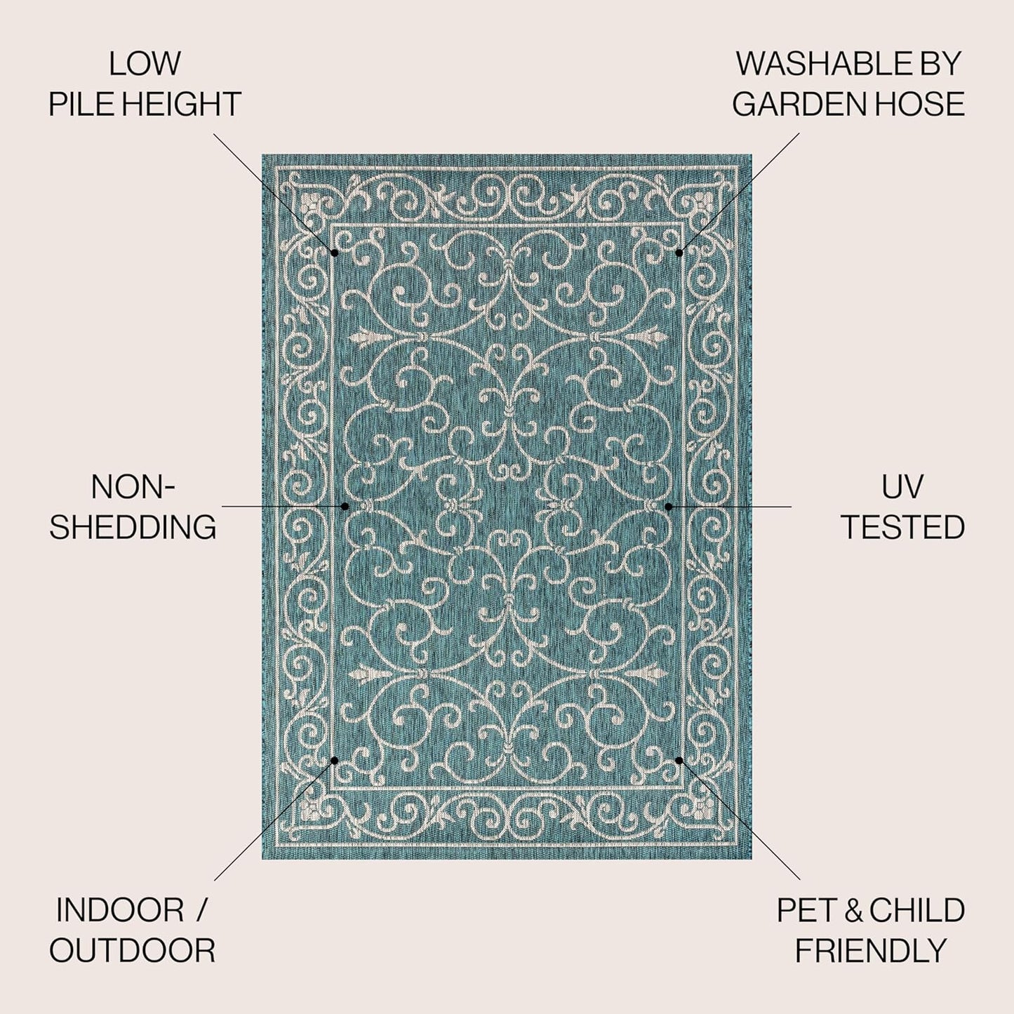 JONATHAN Y SMB106F-6R Charleston Vintage Filigree Textured Weave Teal/Gray 6' Round Indoor/Outdoor Area Rug, Pet Friendly, Non-Shedding, Stain Resistant, Easy-Cleaning for Backyard, Patio, Porch