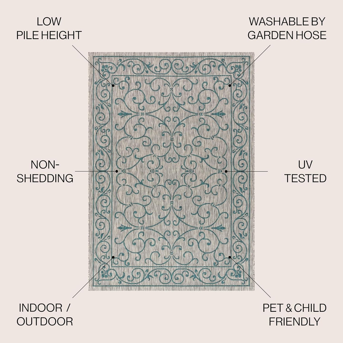JONATHAN Y SMB106E-6R Charleston Vintage Filigree Textured Weave Gray/Teal 6' Round Indoor/Outdoor Area Rug, Pet Friendly, Non-Shedding, Stain Resistant, Easy-Cleaning for Backyard, Patio, Porch