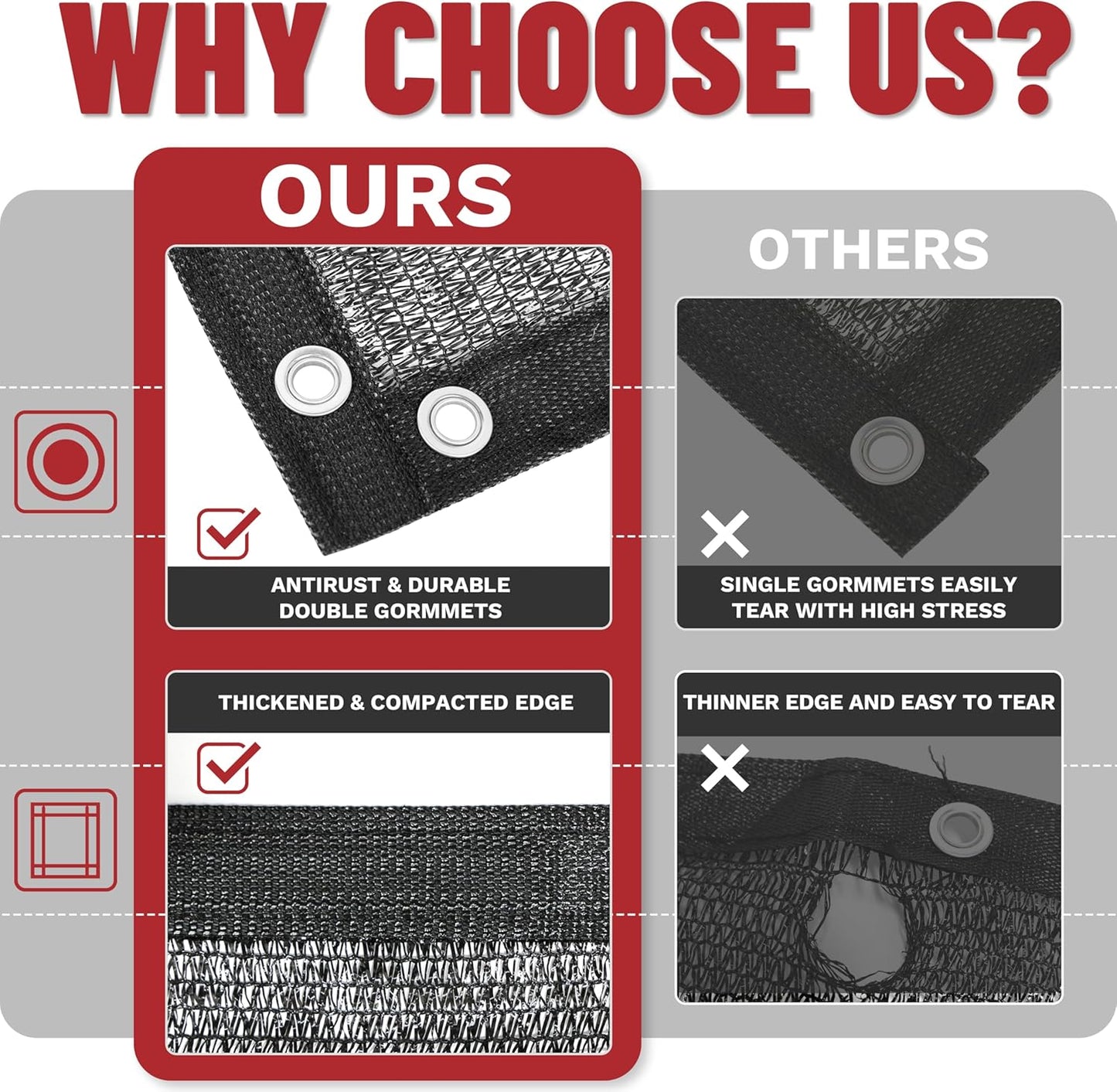 ShadeMart 50% Shade Cloth for Plant, Black 19FT x 81FT Custom Size Outdoor Shade Tarp, Shade Cover with Upgrade Grommets and Zip Ties, Netting Sunblock Net for Vegetables Flower Garden Greenhouse