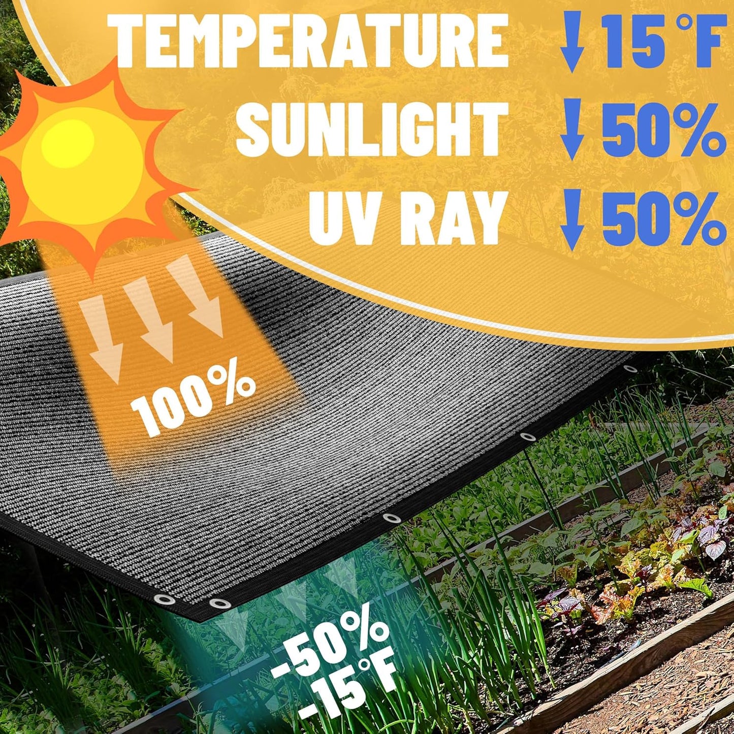 ShadeMart 50% Shade Cloth for Plant, Black 18FT x 100FT Custom Size Outdoor Shade Tarp, Shade Cover with Upgrade Grommets and Zip Ties, Netting Sunblock Net for Vegetables Flower Garden Greenhouse