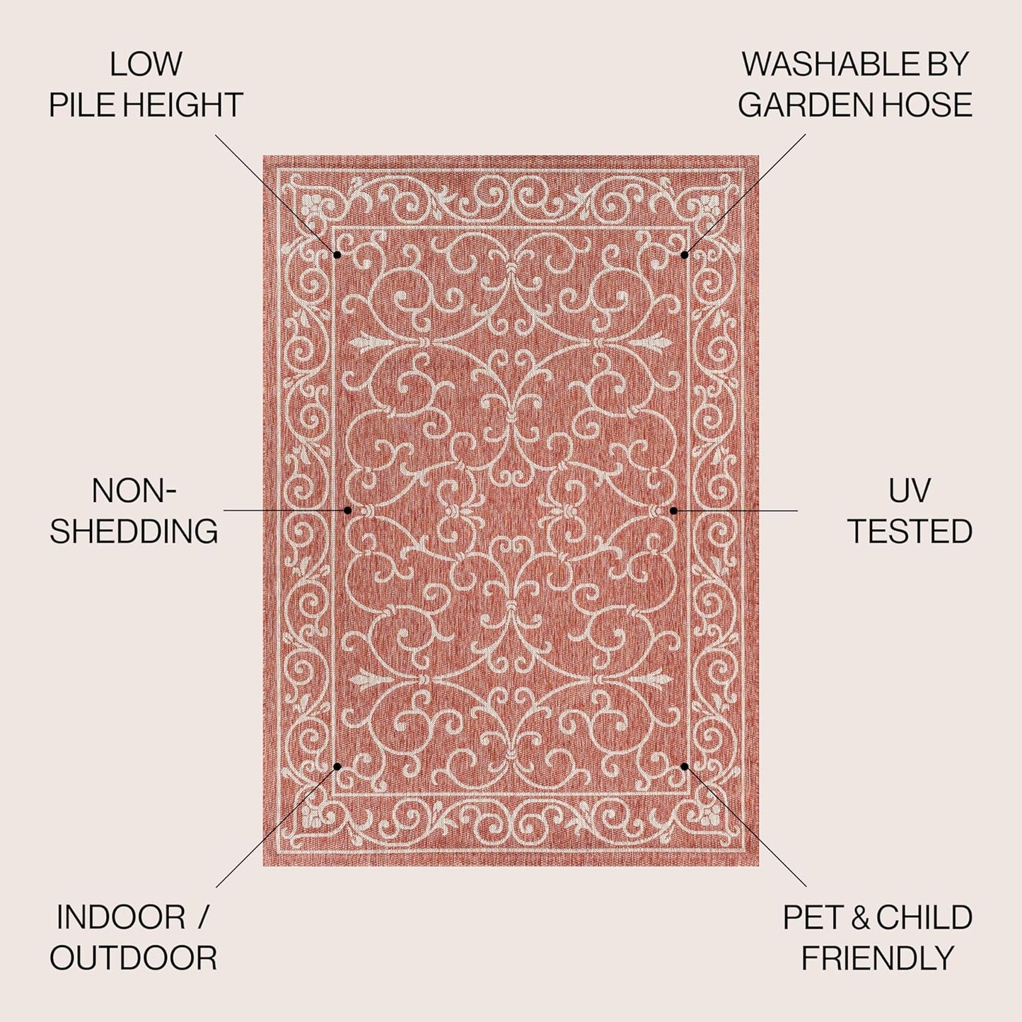 JONATHAN Y SMB106B-3 Charleston Vintage Filigree Textured Weave Indoor/Outdoor Red/Beige 3 ft. x 5 ft. Area Rug, Classic,Easy Cleaning,HighTraffic,LivingRoom,Backyard, Non Shedding